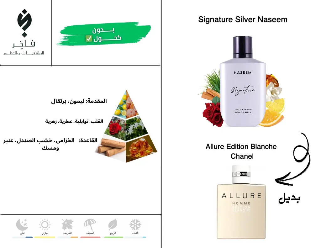 بدائل العطور (7).webp