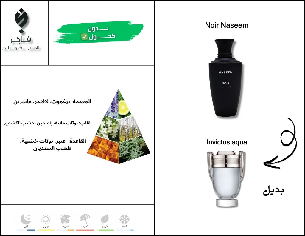 بدائل العطور (6).webp