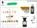 بدائل العطور (5).webp