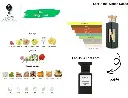 بدائل العطور (5).webp
