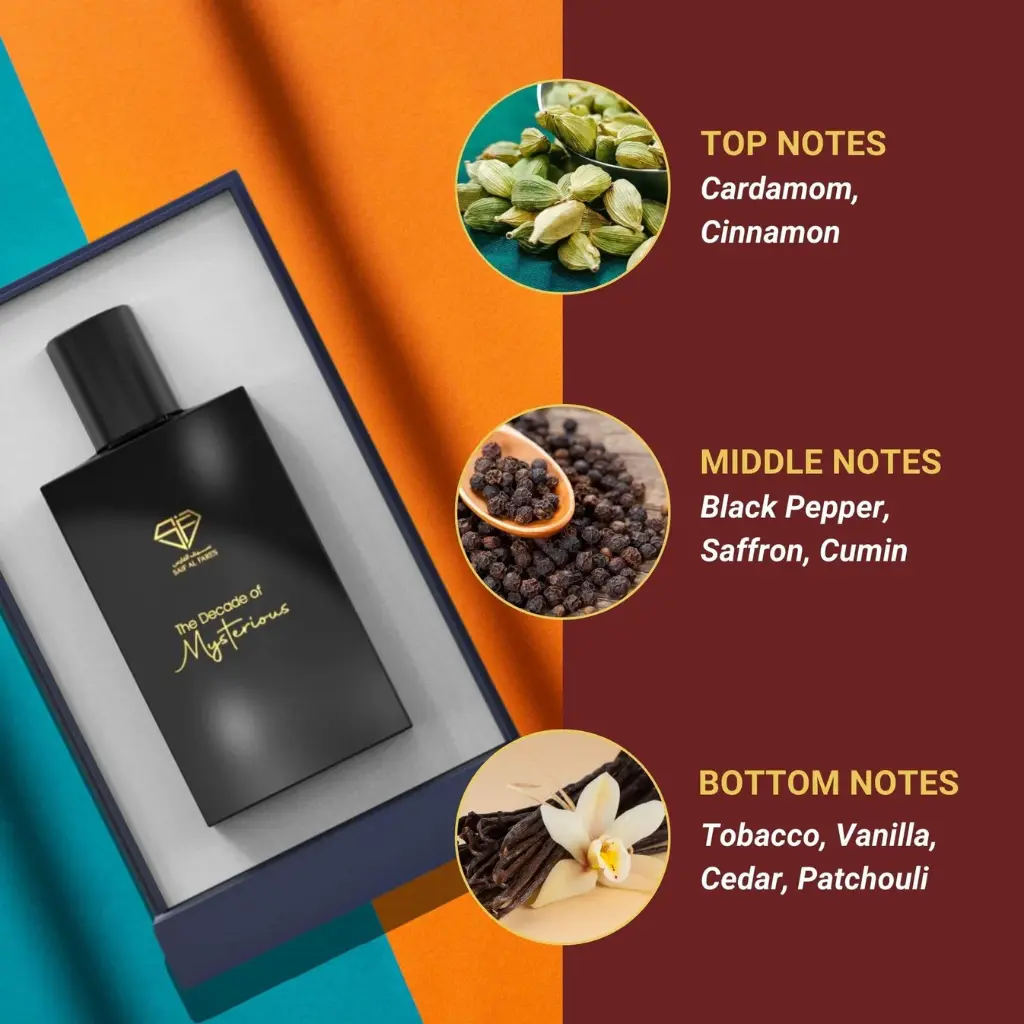 the-decade-of-mysterious-perfume-for-men-and-women-perfume-the-decade-of-mysterious-perfume-for-men-and-women-48196005331243.webp